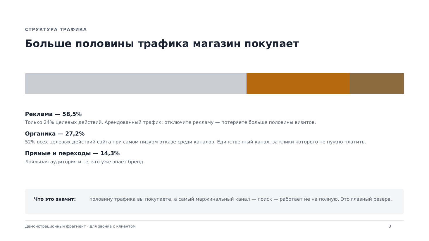 Слайд 3 демонстрационного отчёта: Структура трафика